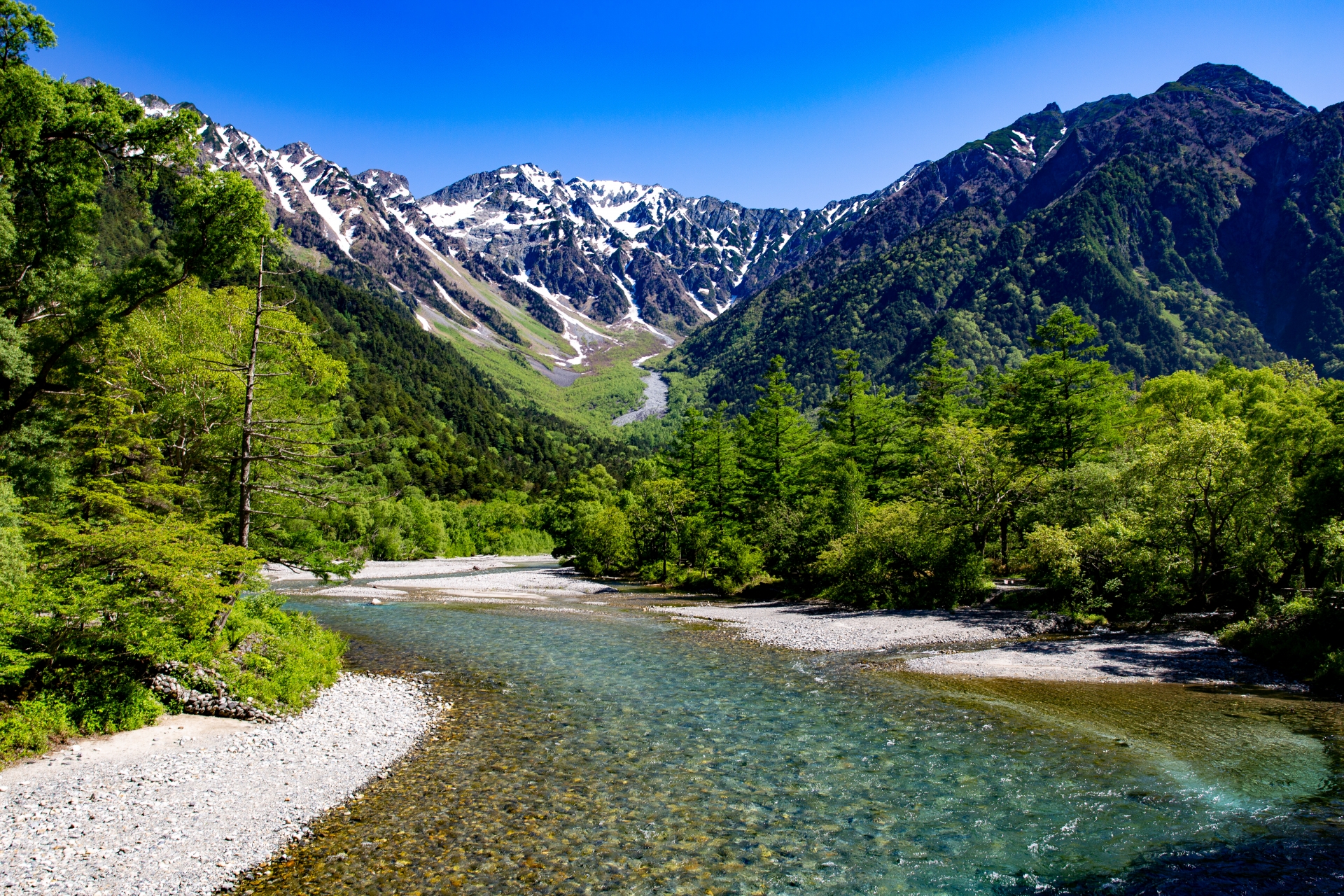 ４つ目の投稿テスト